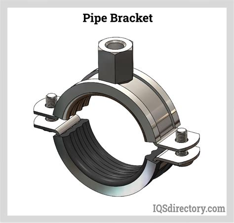 tubing bracket sizes